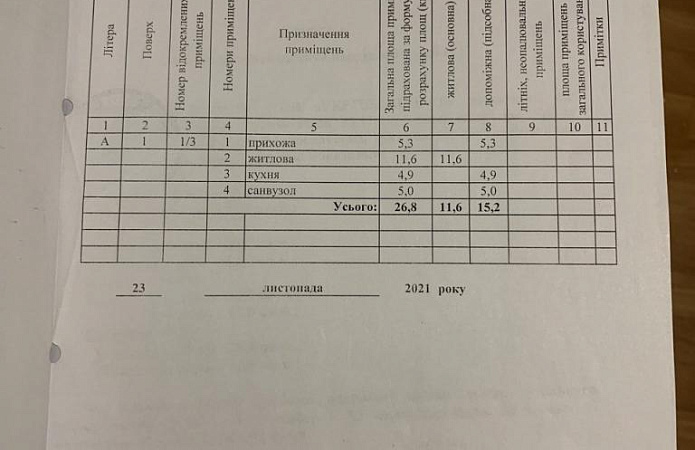 1-кім. квартира, Милославська, 12, Київ 1-кім. квартира, Милославська, 12, Київ