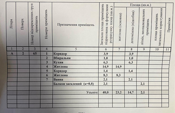 2-кім. квартира, Героїв Севастополя, 11а, Київ