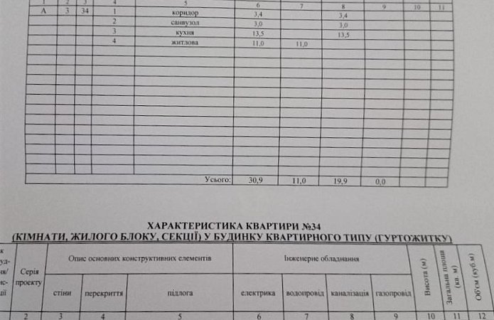 1-кім. квартира, Соборна , 103/17, Софіївська Борщагівка 1-кім. квартира, Соборна , 103/17, Софіївська Борщагівка