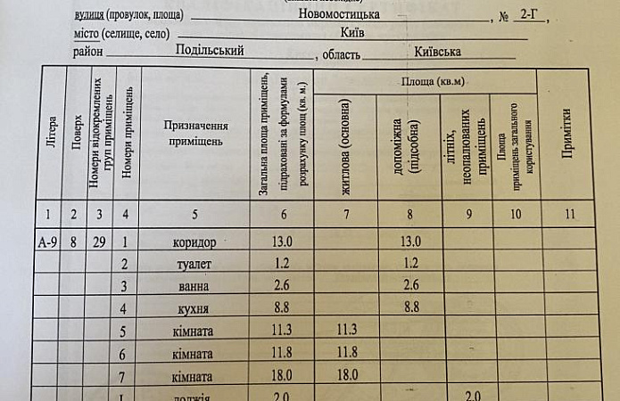 3-кім. квартира, Новомостицька , 2Г, Київ 3-кім. квартира, Новомостицька , 2Г, Київ